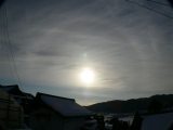 22-degree Halo