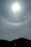 22-degree Halo