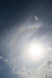 22-degree Halo