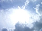 22-degree Halo