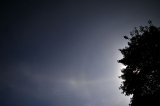 Parhelic Circle, Parhelion, 22-degree Halo