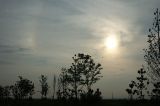 Parhelion