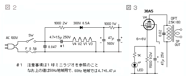 y^ǃWIz 5X[p[ 13 	YouTube>6{ ->摜>47 