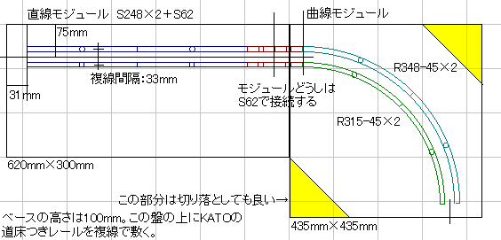 W[Ki