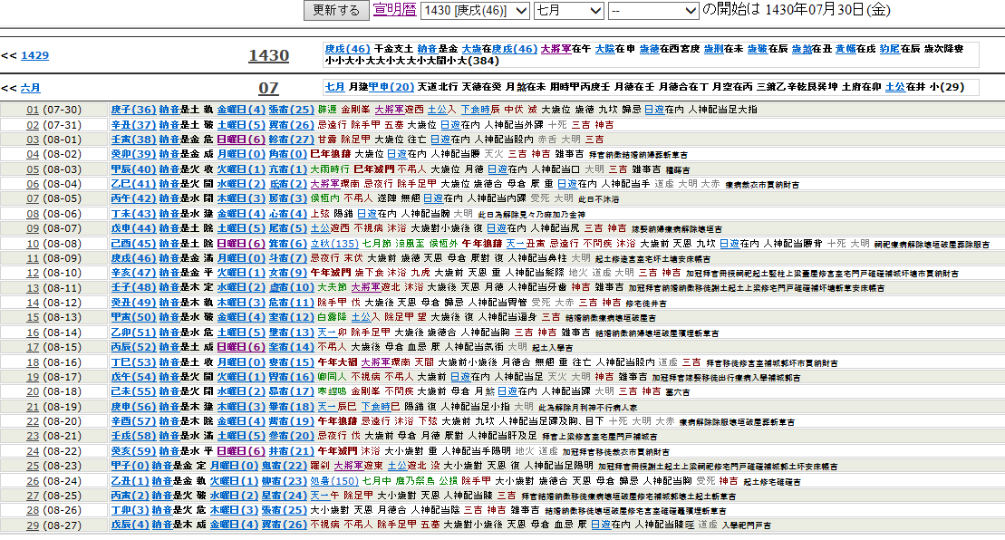画像を等倍で表示します 画像