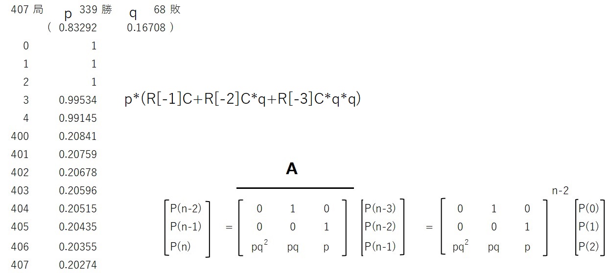 画像を等倍で表示します 画像