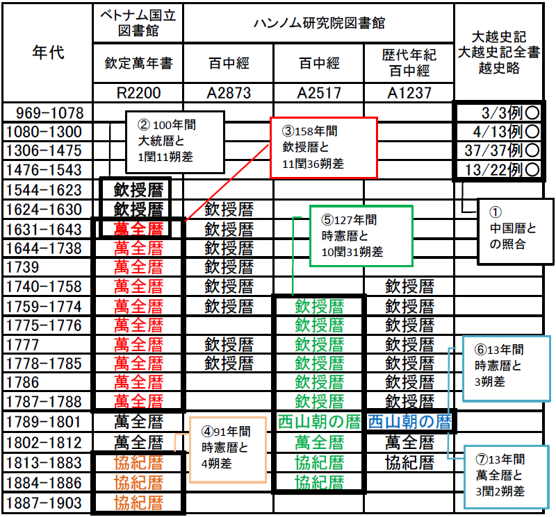 画像を等倍で表示します 画像