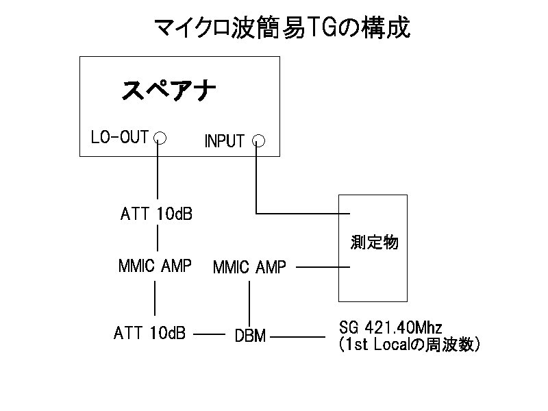 TGBLOCK.JPG - 40,796BYTES