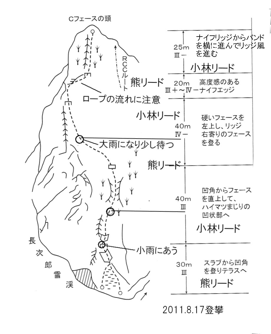 CFACEMAP.JPG - 115,319BYTES