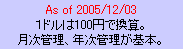 eLXg {bNX: As of 2006/12/03
Ph100~ŊZB
ǗANǗ{B