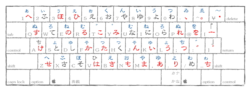 JISかな改アドバンス