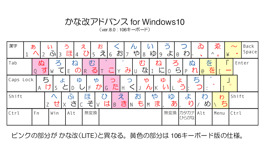 kanakai_keylayout_win10