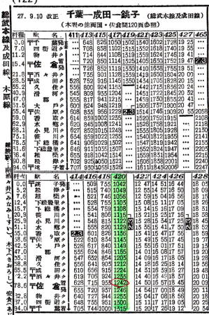 金馬鉄道事故時刻表(2)