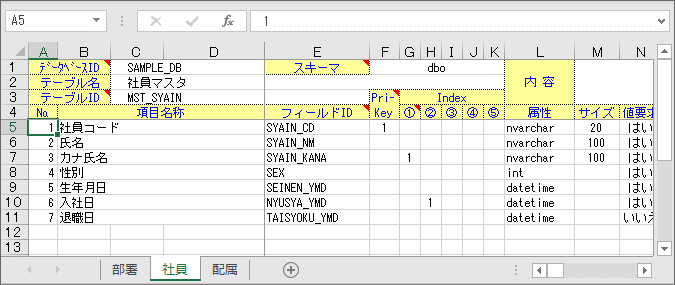 ExcelSQLServerツール(テーブル定義サンプル)