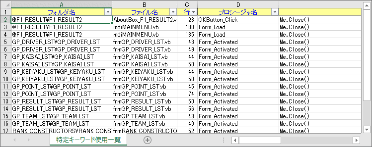 キーワード探索の処理結果(右列)