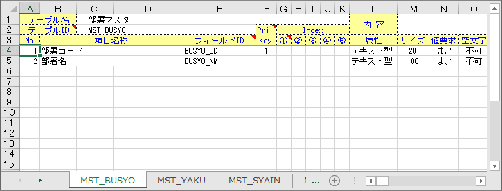 一般的なテーブル定義！？