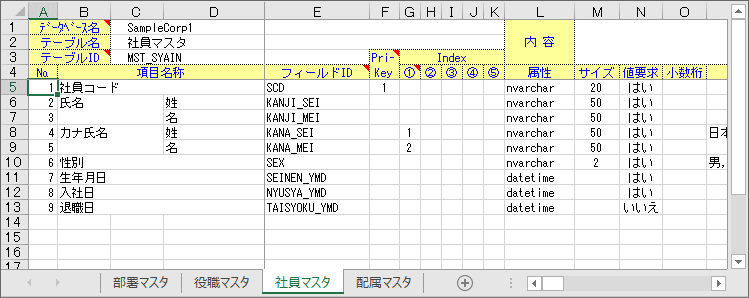 SQLServerテーブル定義(SAMPLE).xlsmの画面