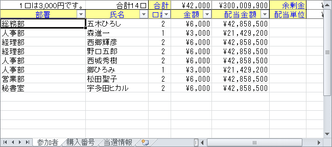 当選配分金額の自動計算