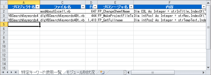 VB.NETキーワード使用一覧(出力結果)