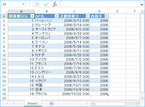 データのインポート