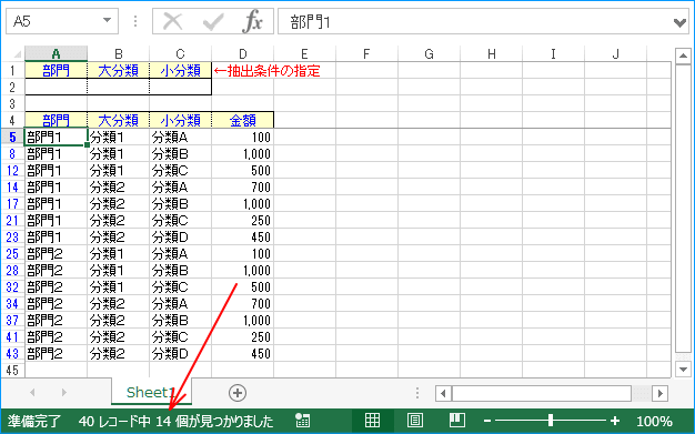 集計分類が重複する行は非表示になる。