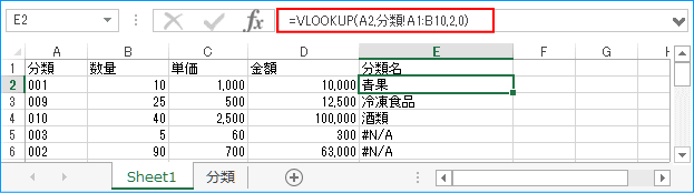 式が数式バーに表示される例