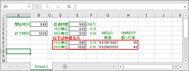 単位時間で四捨五入の例