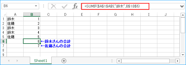 SUMIF関数サンプル