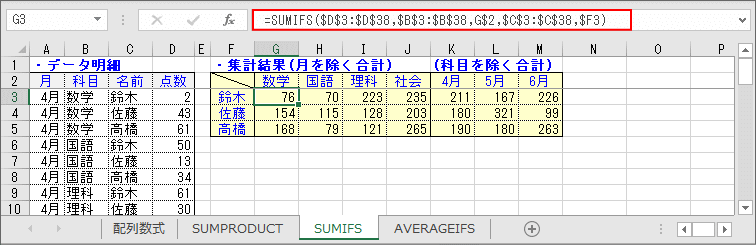 SUMIFS関数のサンプル