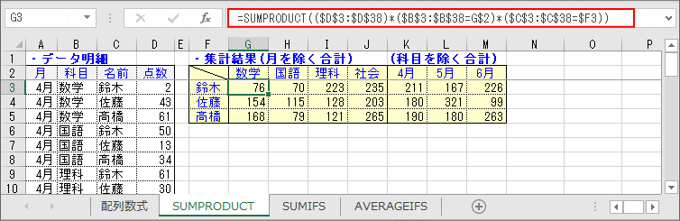 SUMPRODUCT関数のサンプル