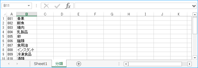 分類コードのマスタ