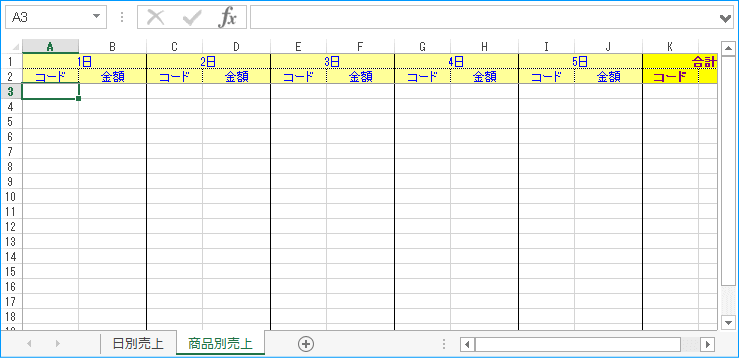 「商品別売上」のイメージ(処理前)