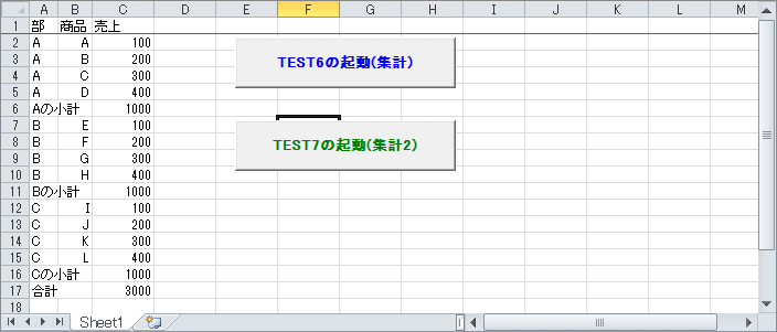 小計・合計を挿入する