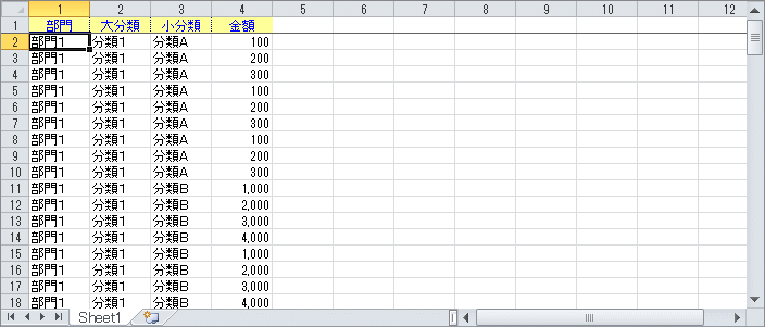 単純な一覧表のイメージ