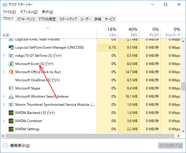 タスクマネージャのプロセス