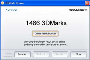 3dMARK Score