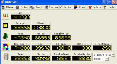 HDBENCH Ver 3.40bete6