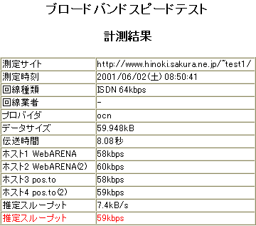 u[hohXs[heXgISDN