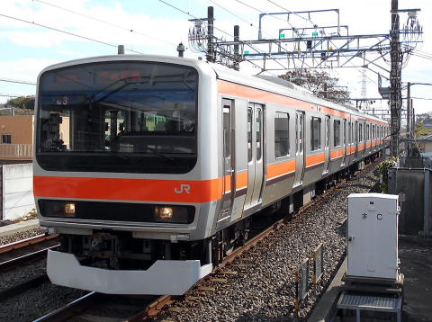 E231系武蔵野線