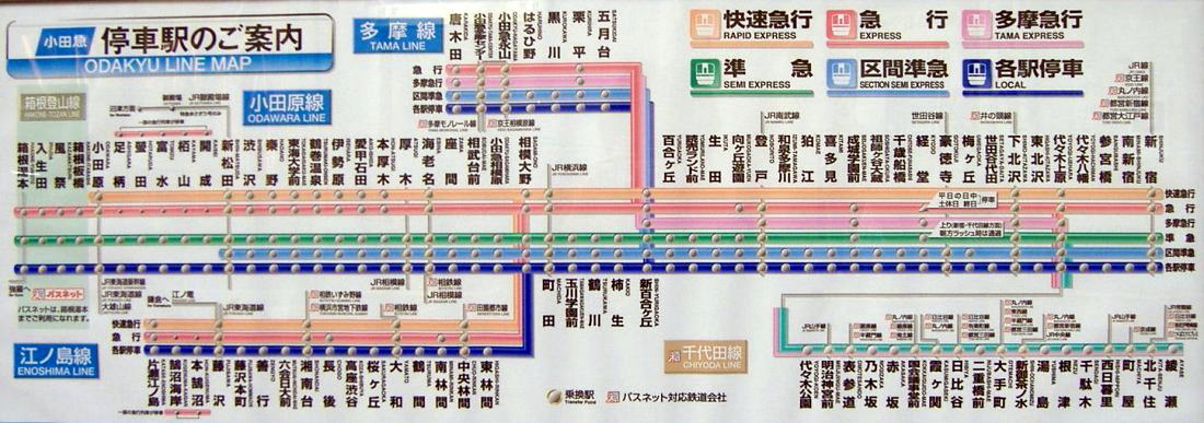 小田急線路線図（停車駅案内）