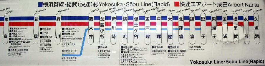 横須賀線路線図（停車駅案内）