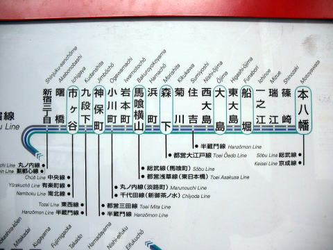 都営新宿線の路線図（停車駅案内）