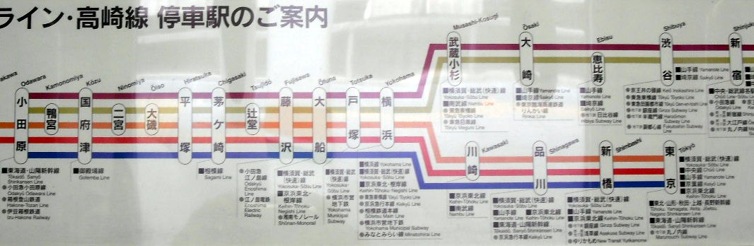 東海道線路線図（停車駅案内）