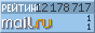 TopList