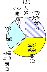 [OtF쏜ׂR]