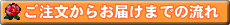 ご注文からお届けまでの流れ
