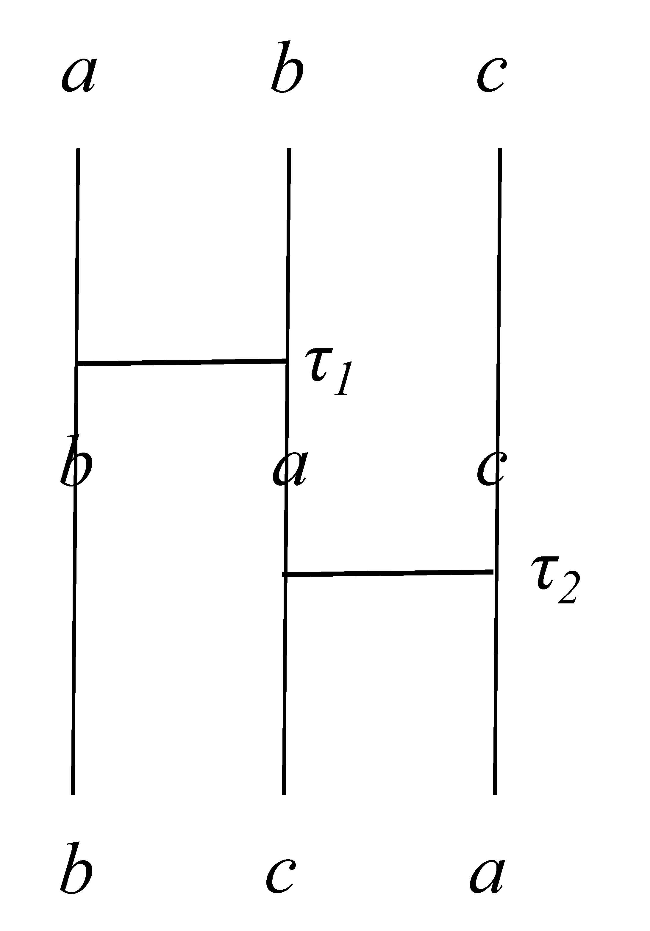 test1