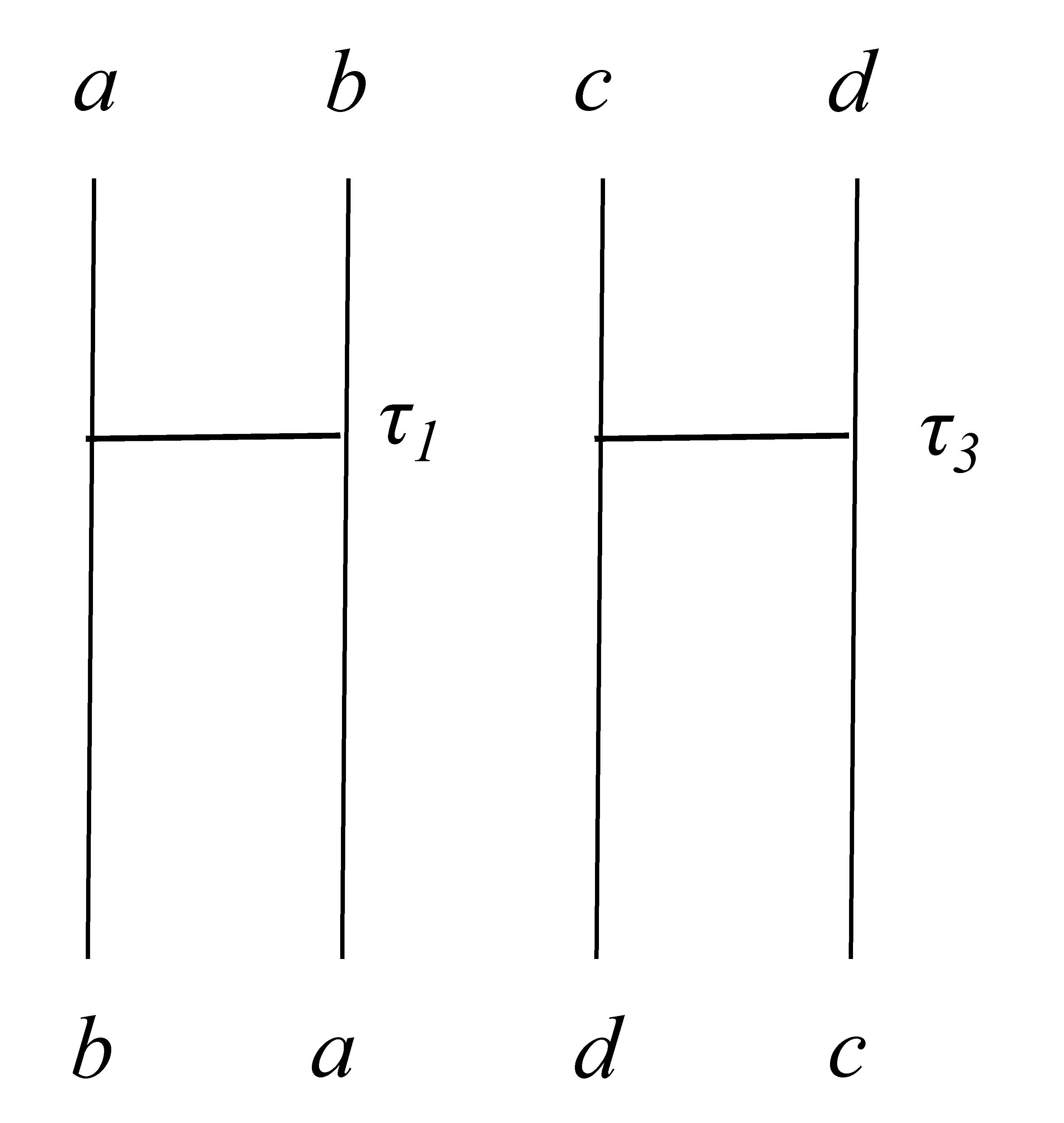 test2
