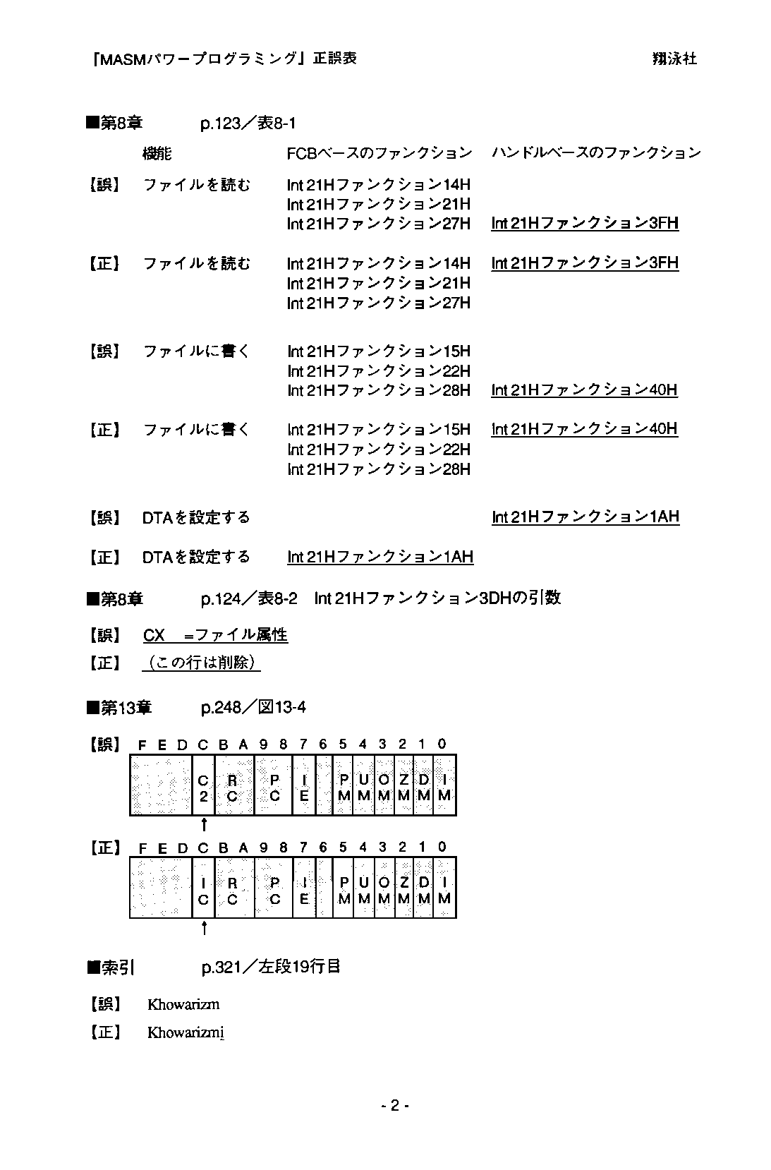 翔泳社による 正誤表 2