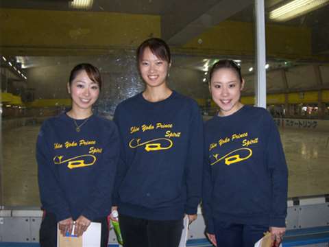 RlA